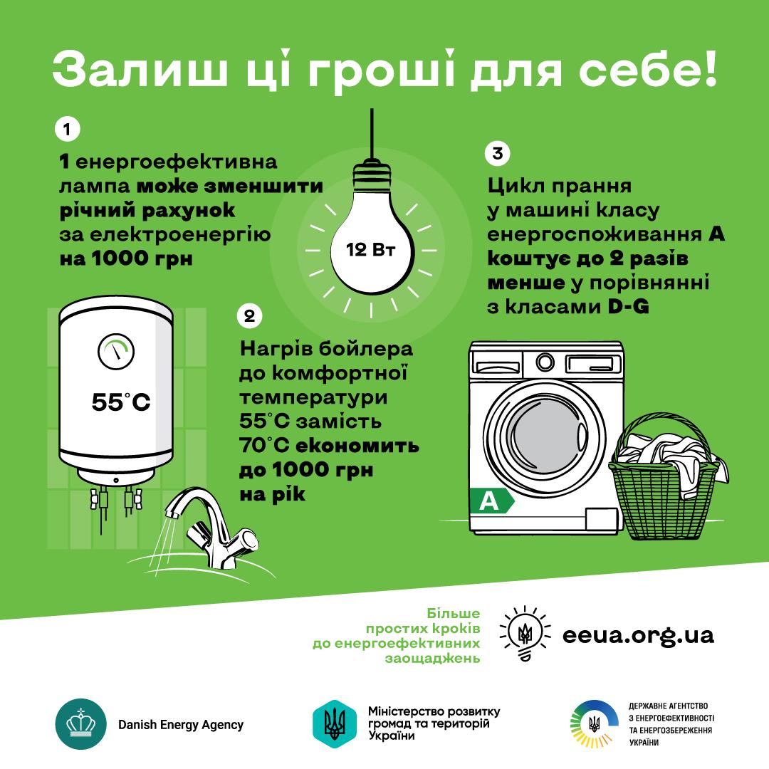 HNj2z94ztrkIjjFxiEsZNb7BxLp5fMCieudJZiel