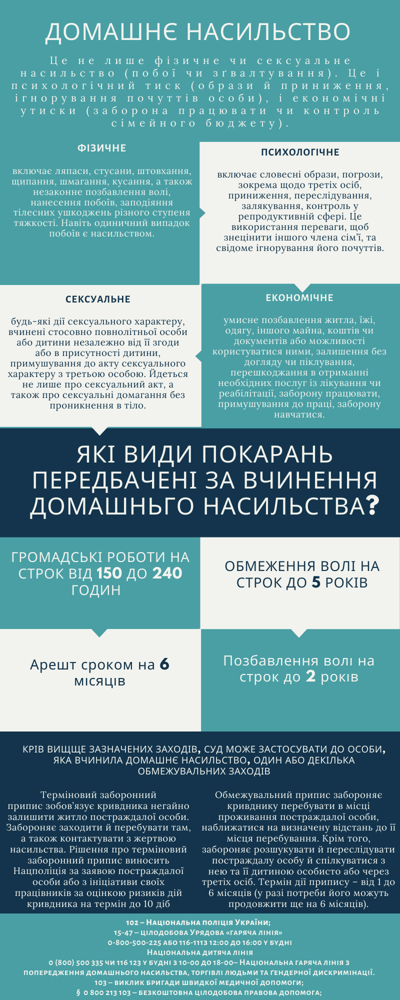 pamjatka zhertvam DN